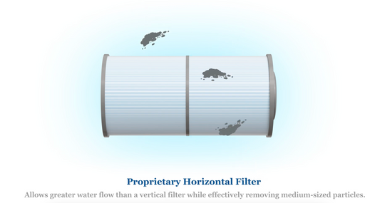 Video showcasing the Genuine Sundance® Spas MicroClean® Ultra™ 2 Filter Outer for 2024+ 880 Series Models - Features, Installation, and Benefits