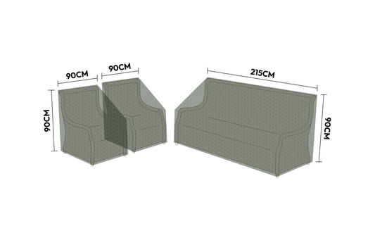 Protex - Cover Pack for 3 Seater Sofa Lounging Set